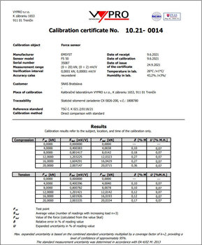 Factory calibration certificate VYPRO
